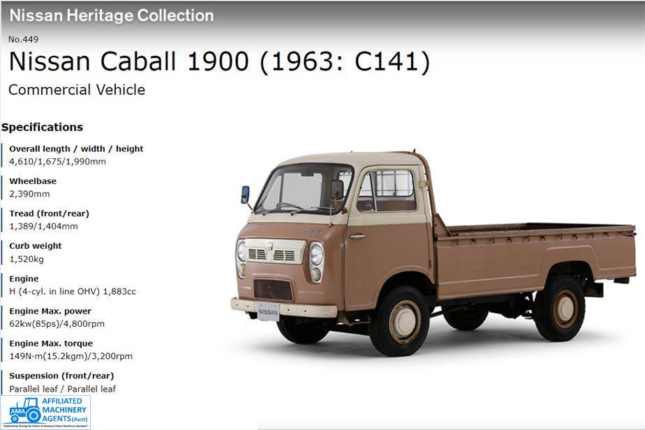 1959 Nissan Caball C43 Truck