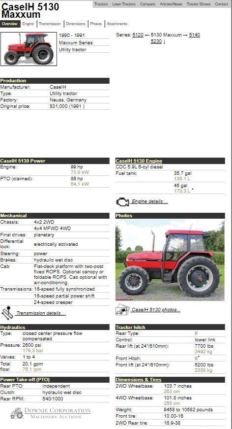 Case 5130 Maxxum Tractor with Powershift - photo 12