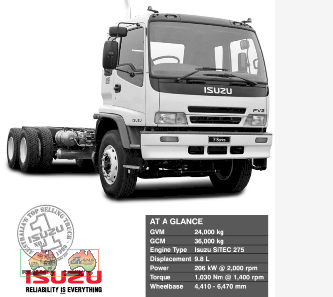 Ultra Low Km Isuzu FVZ 1400 - photo 14