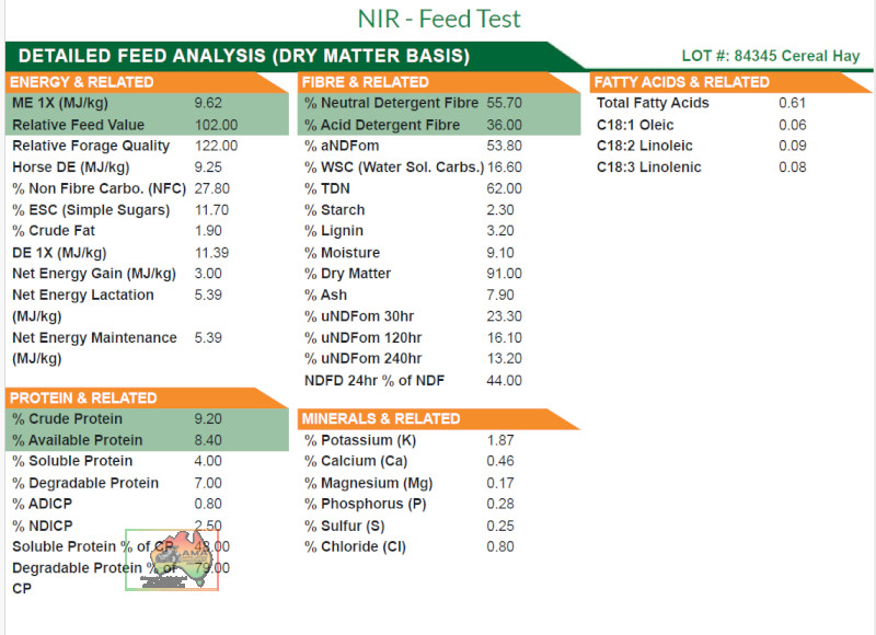 5x4 Quality Wheat & Grass ($/Roll) - photo 8