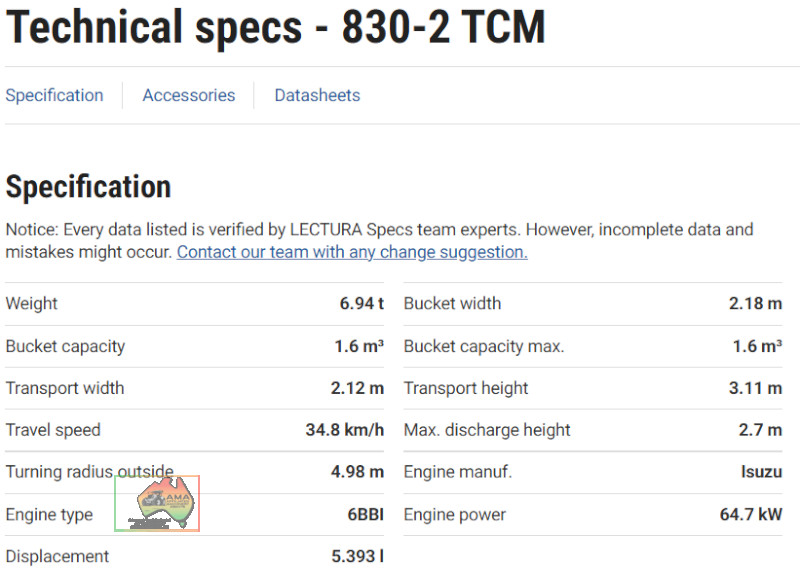 TCM 830-2 Front End Loader - REDUCED - photo 10