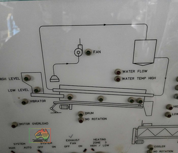 Variable Product Tunnel Dryer - photo 4