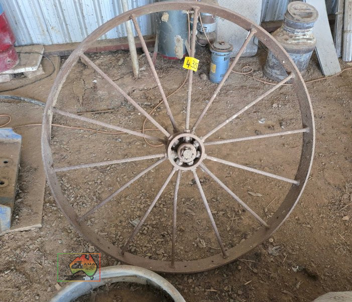 Combine Wheel on Axle