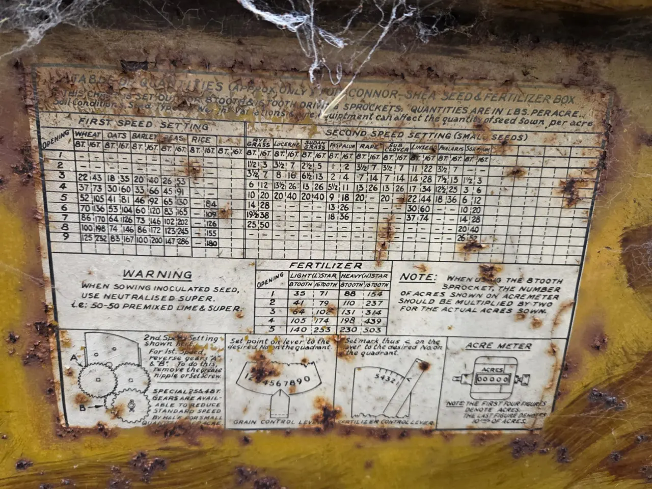 Used - Connor Shea 14 Run Trailing Disc Seeder - photo 8