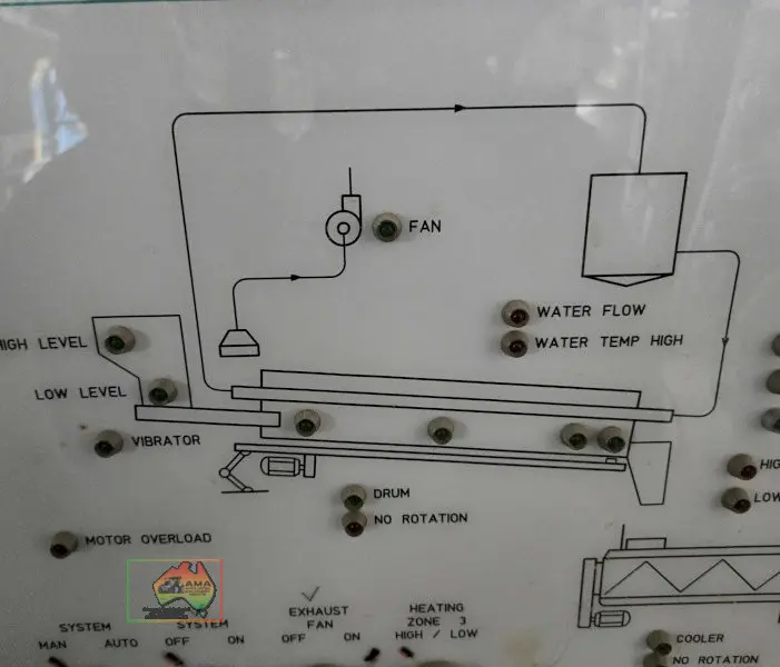 Variable Product Tunnel Dryer - photo 4